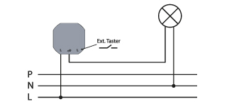 RADEMACHER DuoFern Universal-Dimmaktor - Anschlussbeispiel des Universal-Dimmaktors